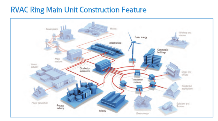 Eaton profile2