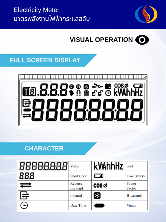 Catalog Meter 004