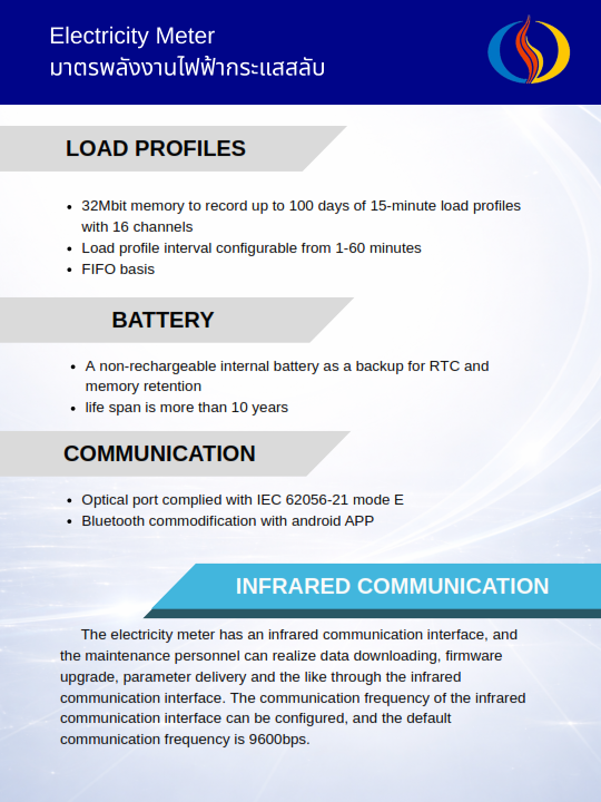 Catalog Meter 008